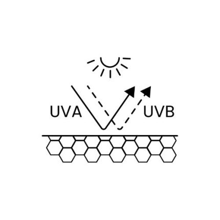 ضدآفتاب مناسب پوست چرب و جوشدار ضدآفتاب مقاوم در برابر آب برای شنا تفاوت ضدآفتاب فیزیکی و شیمیایی ضدآفتاب با پوشش بالا برای صورت خرید ضدآفتاب با SPF بالا ضدآفتاب مناسب کودکان